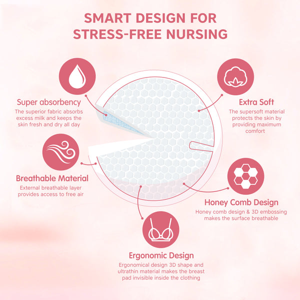 Disposable Nursing Breast Pads – Soft & Leak-Proof for Moms