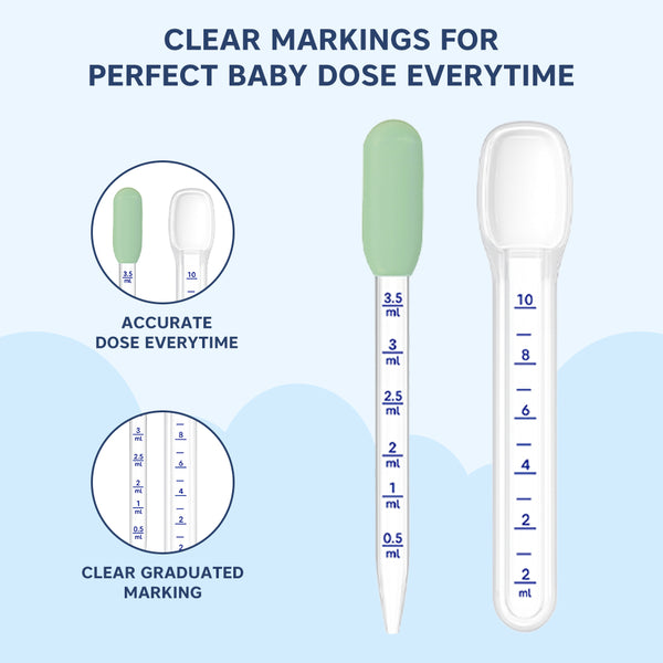 Medicine Spoon & Dropper – Accurate, Safe & Easy Dosing Tool