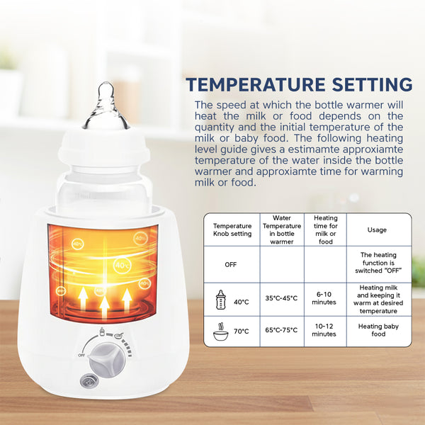 2 in 1 Baby Bottle & Food Warmer – Fast Heating & Auto Shut-Off