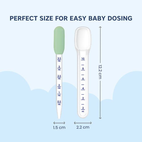 Medicine Spoon & Dropper – Accurate, Safe & Easy Dosing Tool