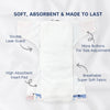 Washable and Reusable Cloth Diaper for Babies