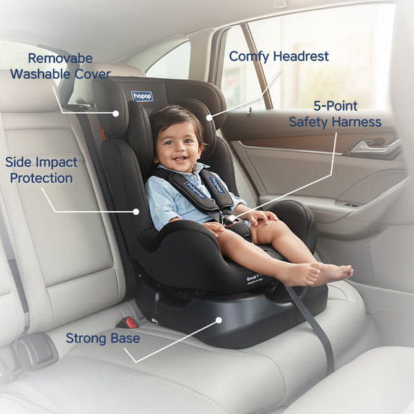 Joyride Baby Car Seat for 0 to 7 Years