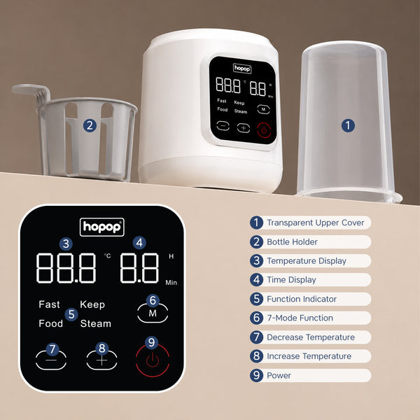 4-in-1 Digital Baby Bottle Warmer & Sterilizer with Smart Touch Control & Adjustable Temperature
