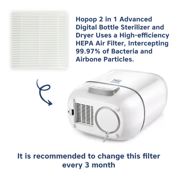 Spare Part- Replacement HEPA Filter for Hopop 2 in 1 Bottle Sterilizer & Dryer - hopop.in